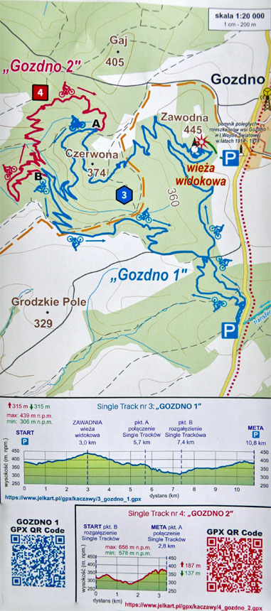 singletrack gozdno