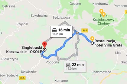 Single-track Okole directions